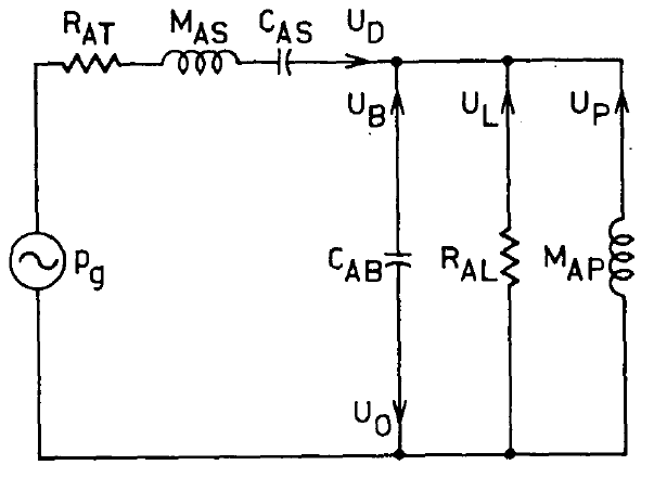Small's Acoustical Analogous Circuit