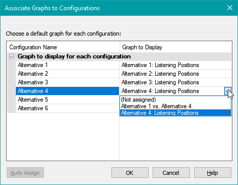 Changing Existing Associations