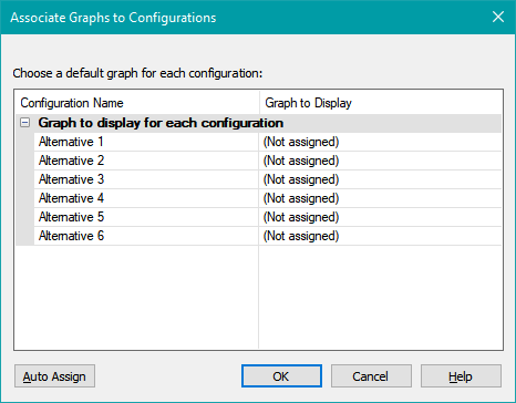 The Associate Graphs to Configurations Dialog