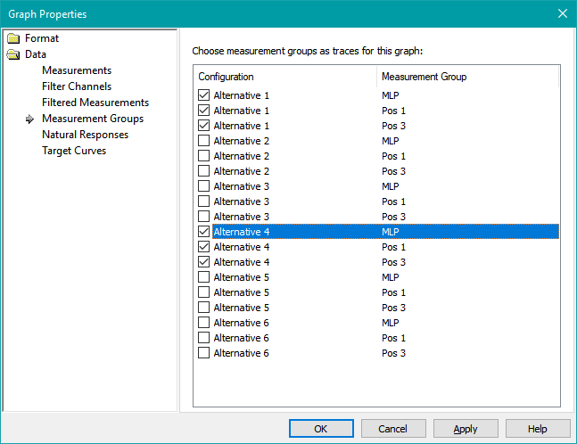 Add the Listening Position Traces from Alternative 4