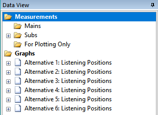 The Data View After Cloning the Alternative 1 Configuration