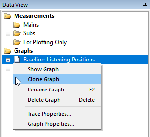 Cloning the Baseline Graph