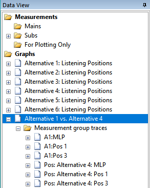 The Trace Names After Adding Traces From Alternative 4