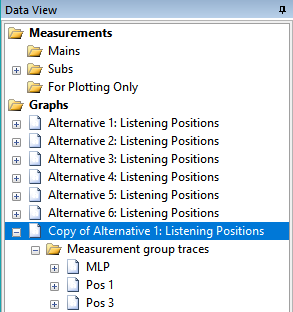 The New Graph and Trace Names After Cloning