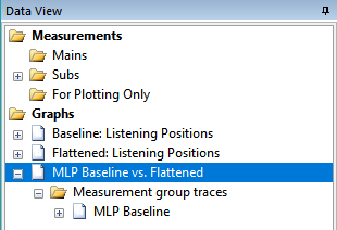 The Cloned Baseline Graph After Renaming