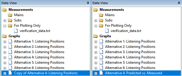 Before and After Renaming the Cloned Graph