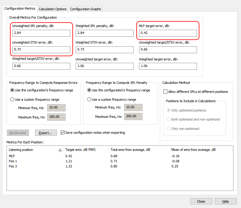 The Most Important Error Metrics