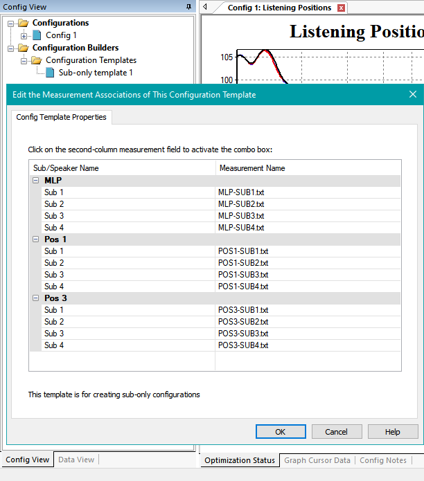 The Properties of a Configuration Template