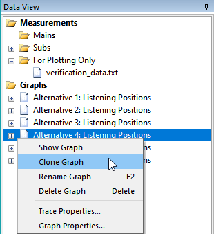 Creating a Graph by Cloning an Existing One