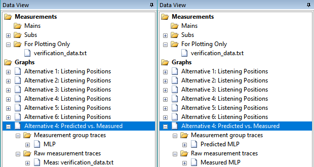 Before and After Renaming the Graph Traces