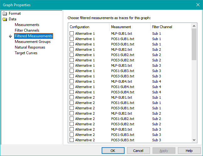 The Filtered Measurements Property Page