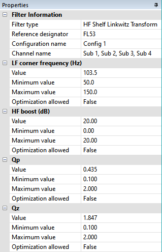 The Final Properties of the FL53 High-Shelf Filter