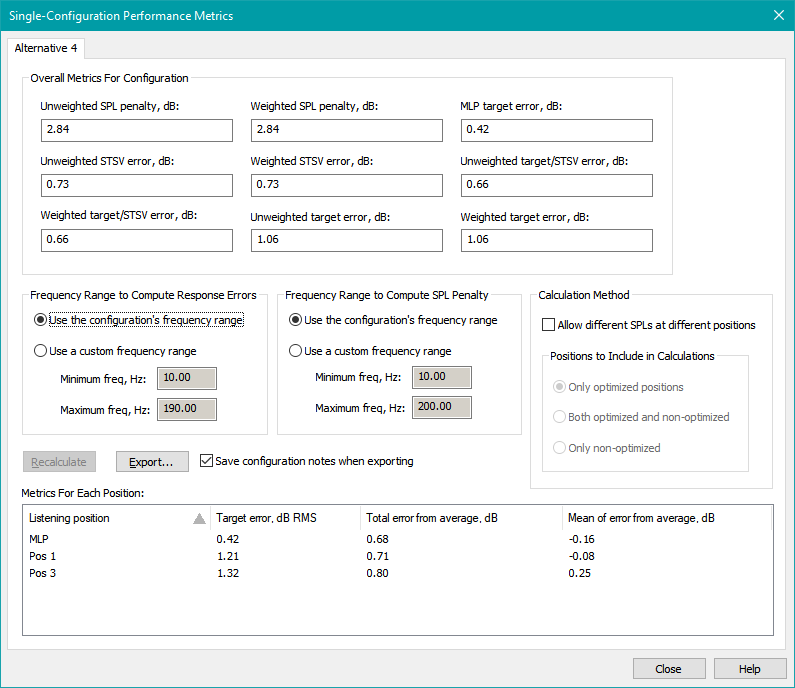 Configuration Performance Metrics Dialog