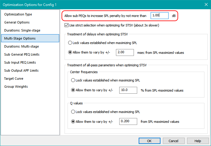 Controlling the Compromise Between SPL Penalty and STSV