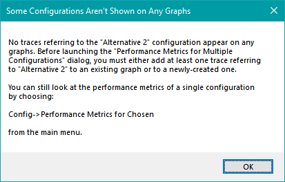 An Error Is Shown If Some Configurations Have No Graph