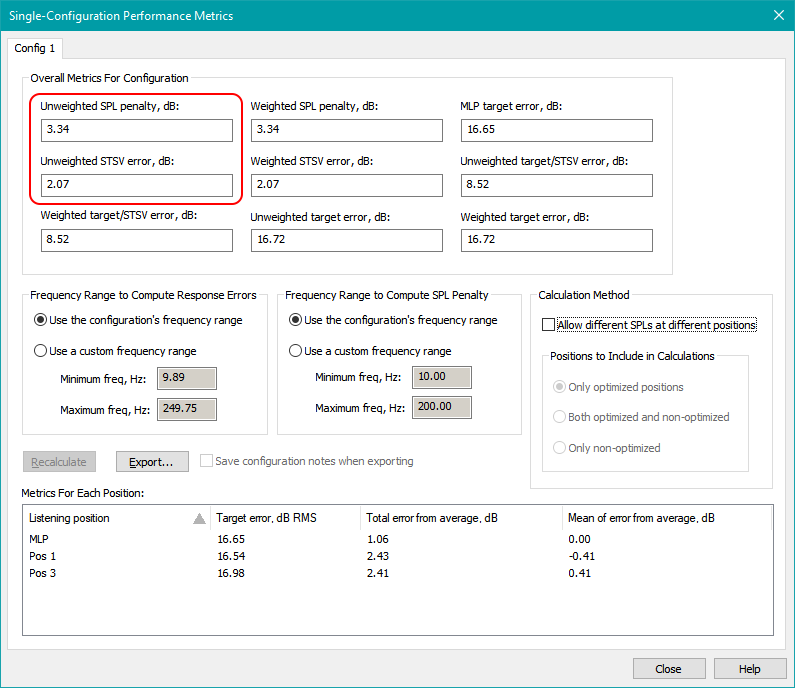 The Configuration Performance Metrics Dialog