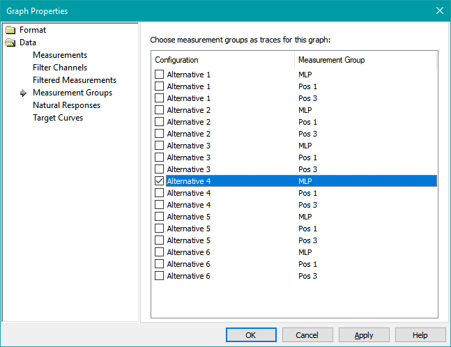 Removing Unwanted Traces From the Cloned Graph