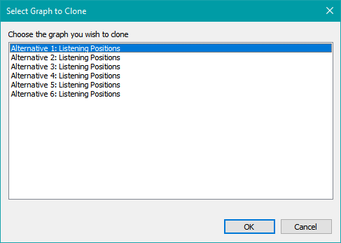 Selecting the Graph to Clone