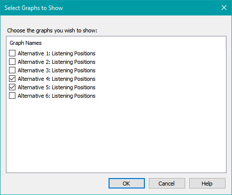 Selecting Multiple Graphs to Show