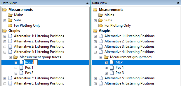 Renaming Graph Traces: Before and After