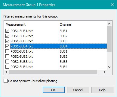 Specifying the Measurements for the Measurement Group